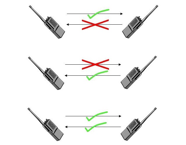 duplex.jpg