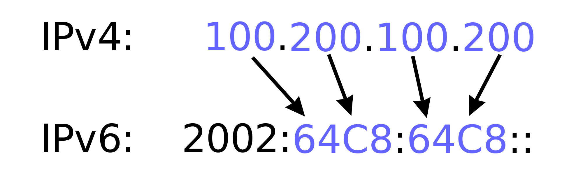 IP-adress.png